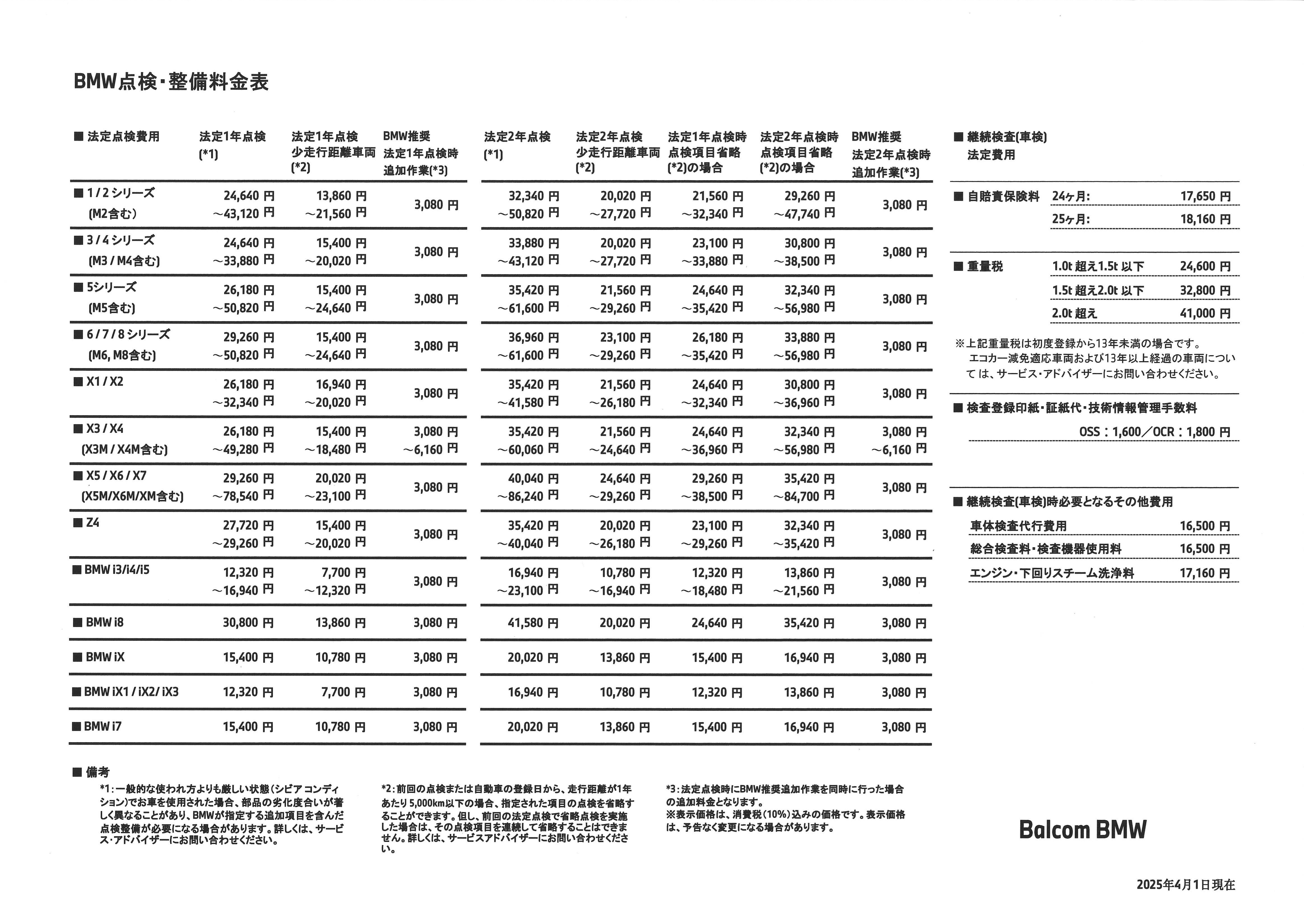 着払い料金 点検整備料金表​ | BMW Dealers